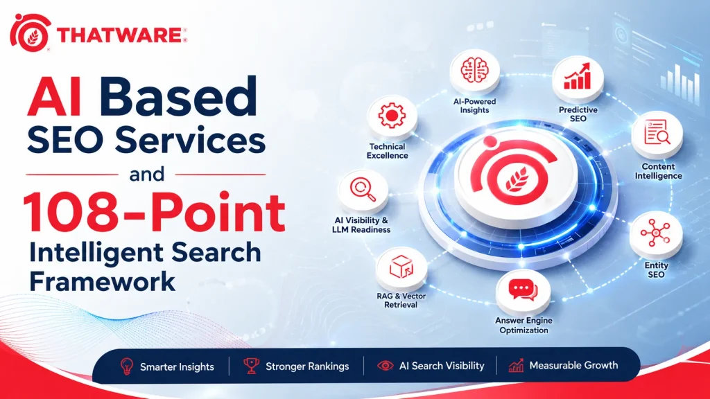 AI Based SEO Services and 108-Point Intelligent Search Framework