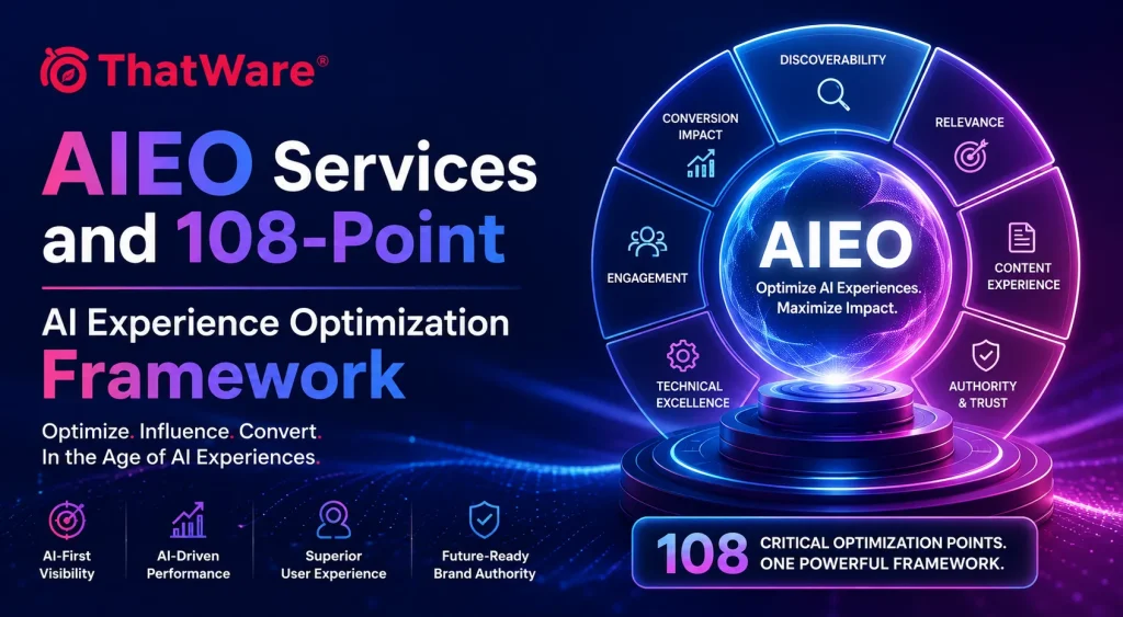AIEO Services and 108-Point