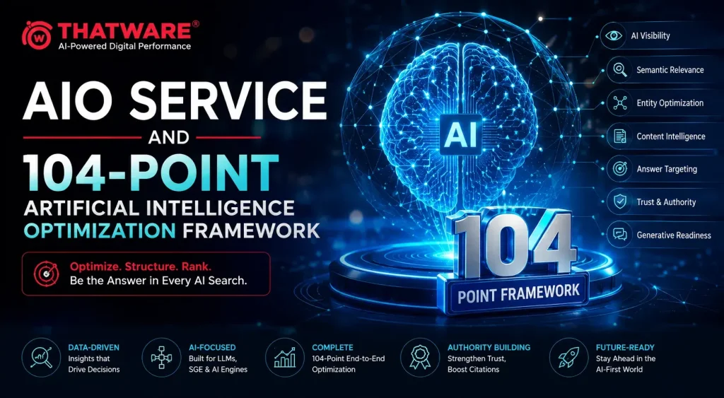 AIO Service and 104-Point Artificial Intelligence Optimization Framework