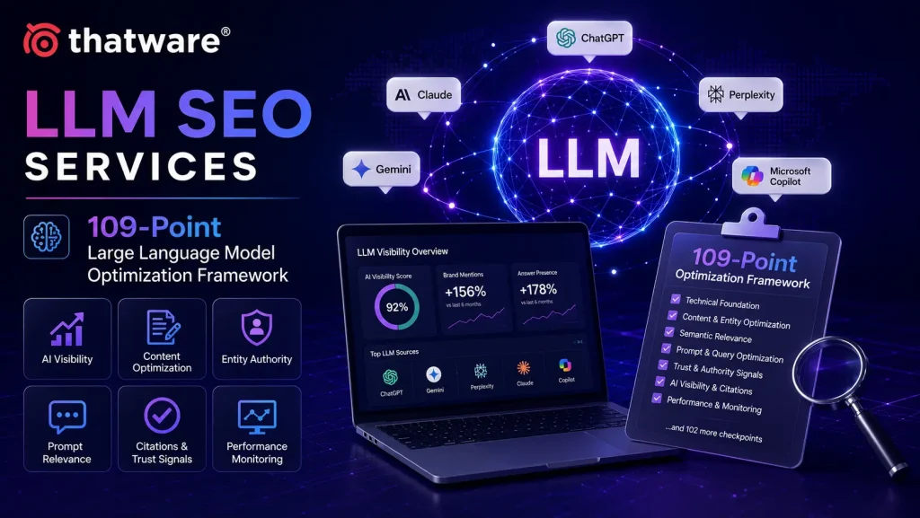 LLM SEO Services methodology