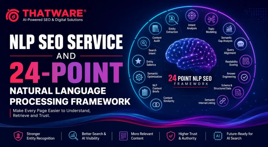 NLP SEO Service and 24-Point Framework