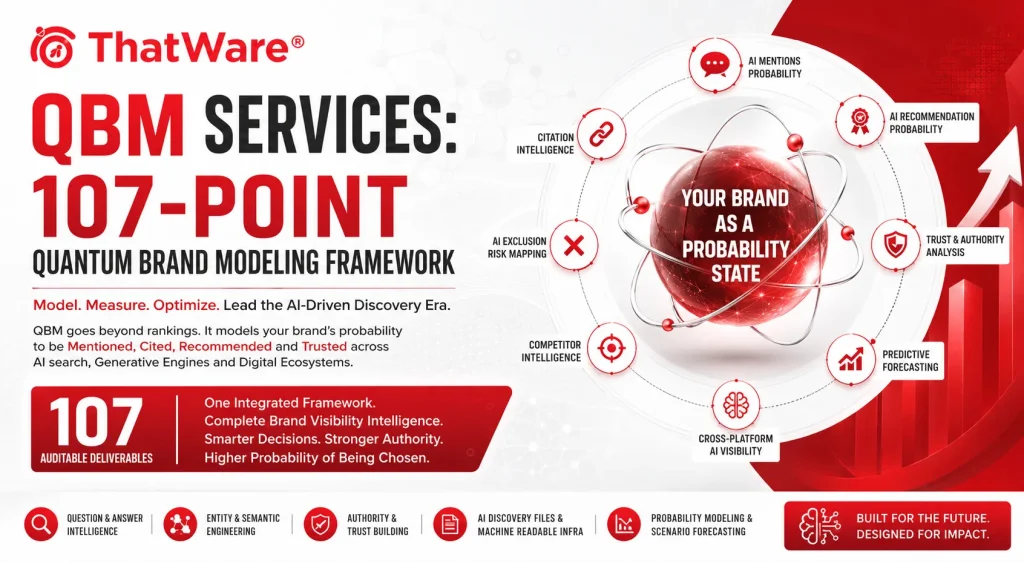 QBM Services Framework