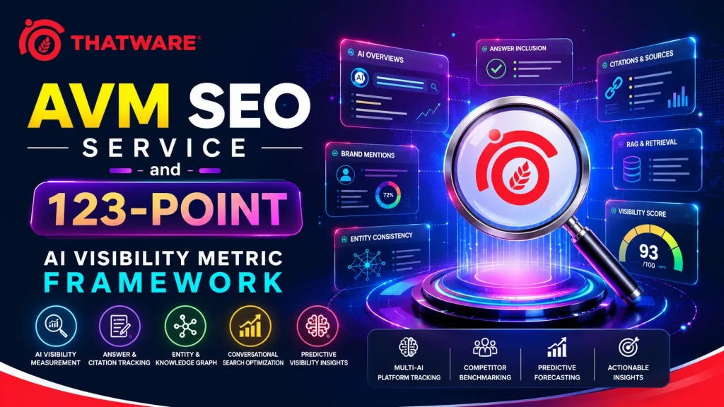 AVM SEO Service and 123-Point AI Visibility Metric Framework