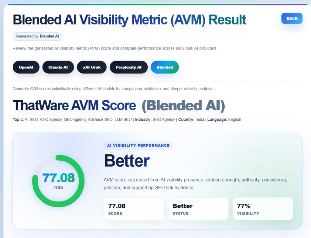 blended AI AVM