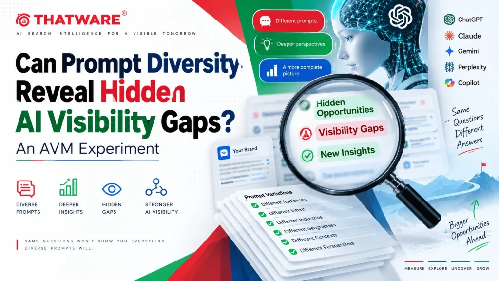 Can Prompt Diversity Reveal Hidden AI Visibility Gaps? An AVM Experiment