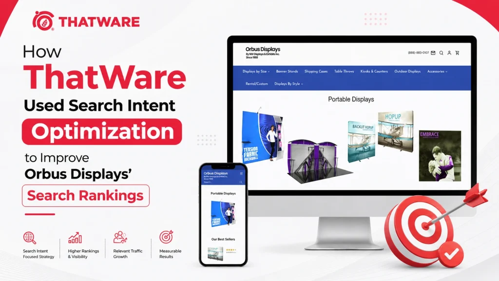 How ThatWare Used Search Intent Optimization to Improve Orbus Displays’ Search Rankings