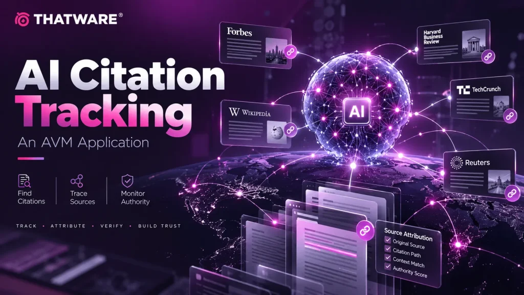 AI citation tracking