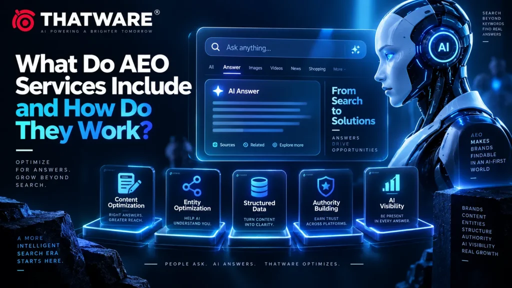 What Do AEO Services Include and How Do They Work
