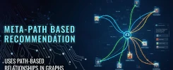 Meta-Path Based Recommendation