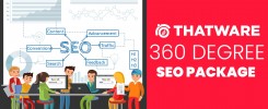 360 degree seo package