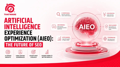 aieo